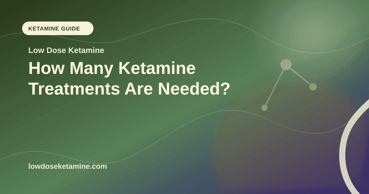 How Many Ketamine Treatments Are Needed? article visual for Low Dose Ketamine