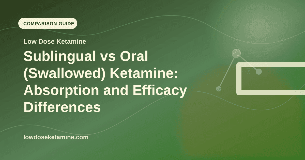 Sublingual vs Oral (Swallowed) Ketamine: Absorption and Efficacy Differences article visual for Low Dose Ketamine