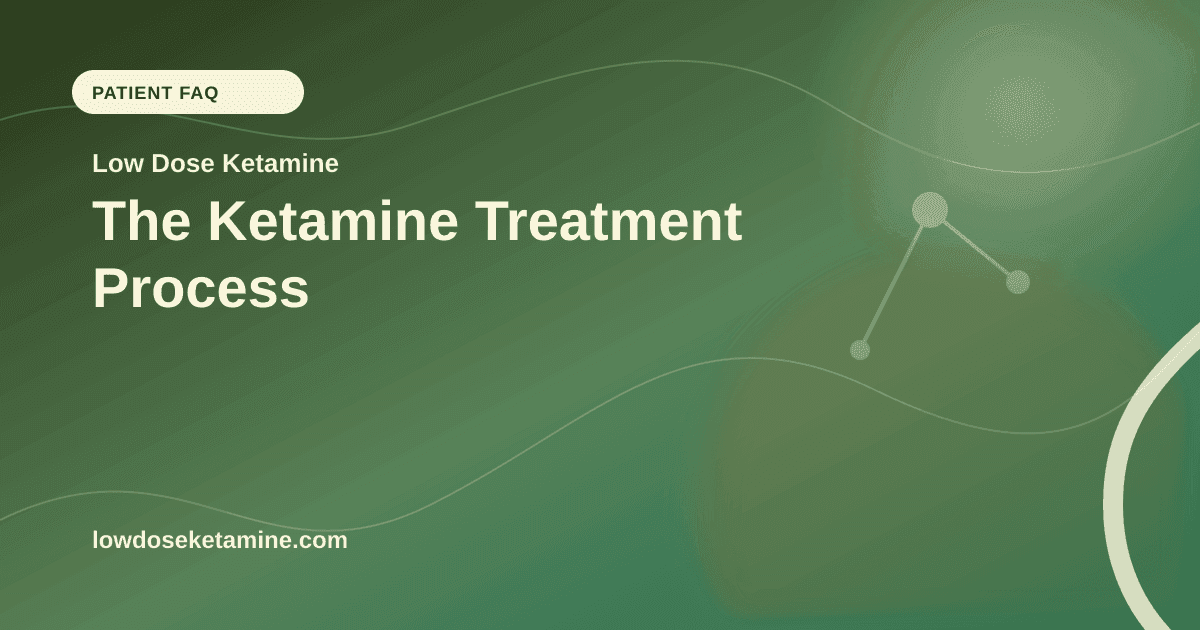 The Ketamine Treatment Process article visual for Low Dose Ketamine